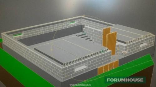 Как сделать проект дома на компьютере. Нюансы самостоятельного проектирования