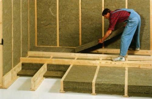 Каркасный дом 6 на 8 своими руками. В чем заключается технология строительства каркасного дома: поэтапно с картинками