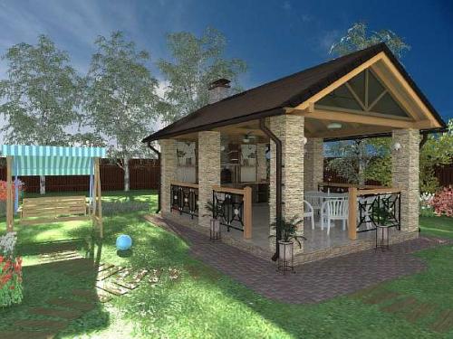 Расстояние от дома до беседки. Расстояние от соседского забора до беседки с барбекю