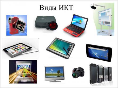 Плюсы и минусы ИКТ. Роль ИКТ в обществе