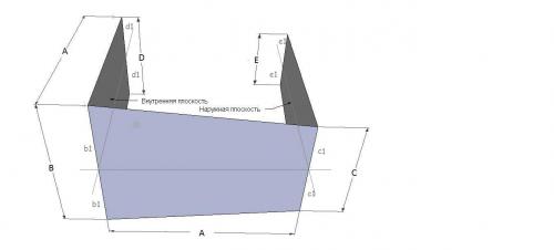 Сруб бани из кругляка. Как рубить сруб