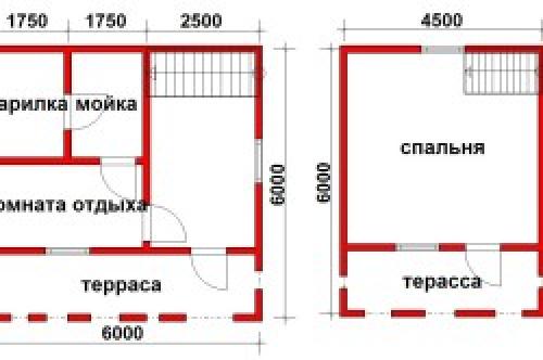 Баня из бруса своими руками или под заказ. Правила возведения сруба 14