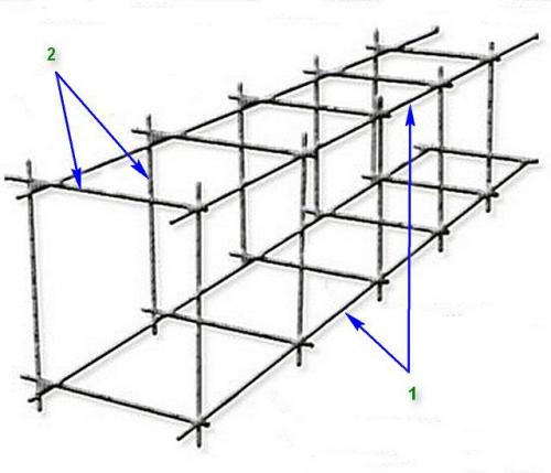 Свайный фундамент для дома из газобетона. Свайно-ростверковый фундамент для дома из газобетона 04 Свайный фундамент для дома из газобетона. Свайно-ростверковый фундамент для дома из газобетона 04