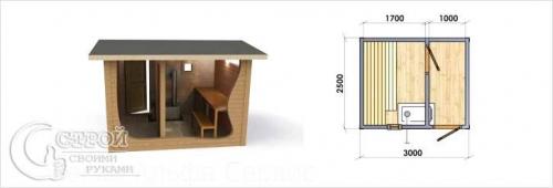 Маленькая банька своими руками. Собираетесь строить баню на даче? 100 фото + 5 проектов 02