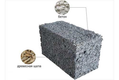 Баня из арболита своими руками 01