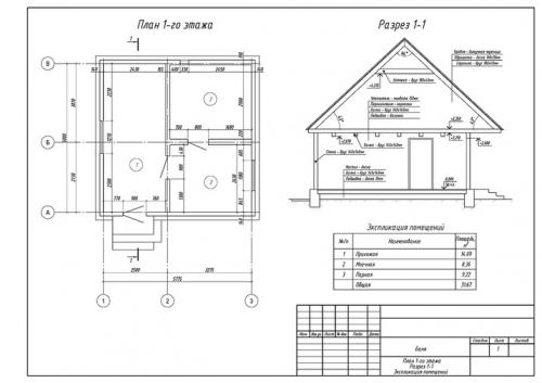 Основные принципы постройки бани из арболита. Основные принципы строительства 06 Основные принципы постройки бани из арболита. Основные принципы строительства 06