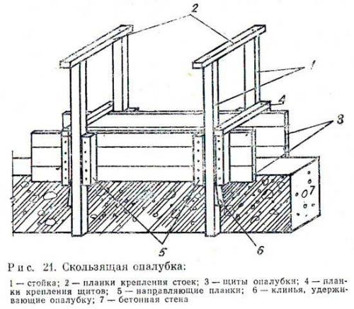 Баня из арболита своими руками 04
