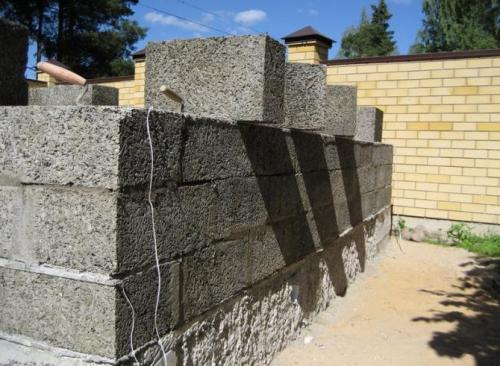 Баня из арболита проекты. Арболит для бани