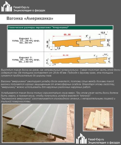 Какая вагонка лучше для бани. Вагонка для бани: какая лучше