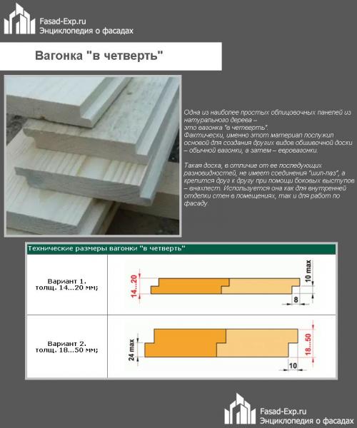 Какая вагонка лучше для бани. Вагонка для бани: какая лучше