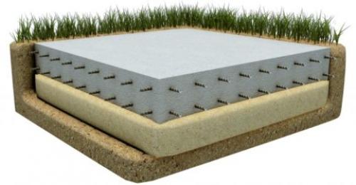 Этапы строительства дома из газобетона. Этапы строительства дома