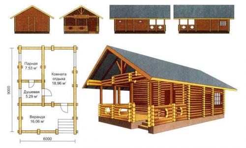 Как правильно построить баню своими руками.  Внутреннее обустройство 16