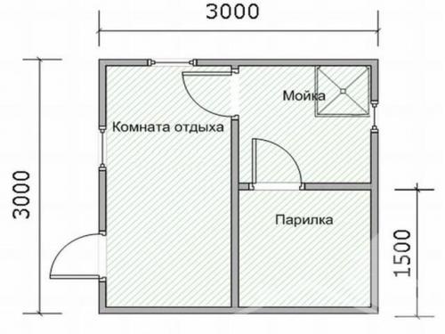 Из чего построить баню дешево. Как сделать проект бани для садового участка