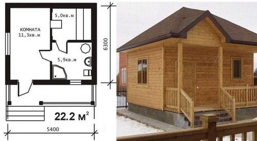 Каркасная баня своими руками чертежи. Каркасная баня своими руками – проекты и чертежи, пошаговая инструкция с фото