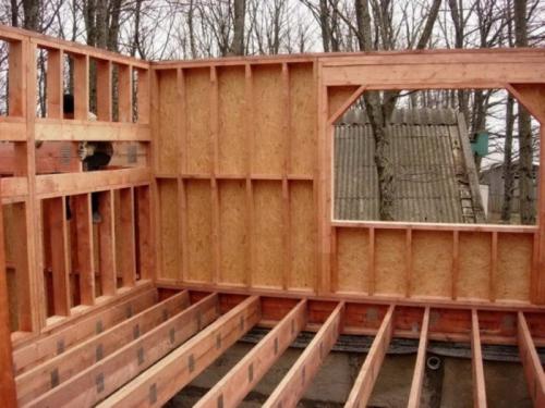 Маленькая каркасная баня своими руками. Каркасная баня своими руками: пошаговая инструкция для сборки конструкции