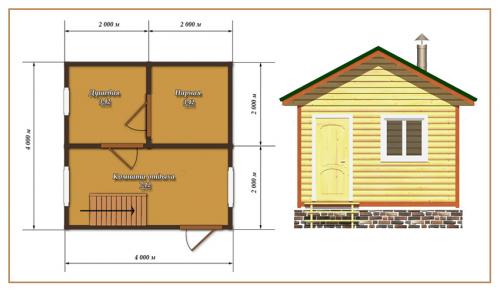 Каркасная баня своими руками чертежи. Каркасная баня своими руками – проекты и чертежи, пошаговая инструкция с фото