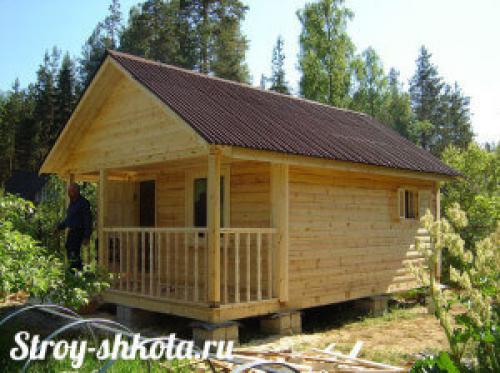 Каркасная баня на блоках. Фундамент для бани из блоков