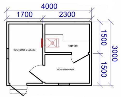 Каркасная баня 3 на 4 своими руками. Как построить баню 3х4 дешево – по шагам