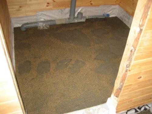 Как построить русскую баню своими руками. Строим своими руками русскую баню