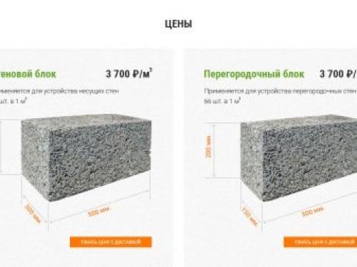 Свойства и характеристика арболита. Технические характеристики 04 Свойства и характеристика арболита. Технические характеристики 04