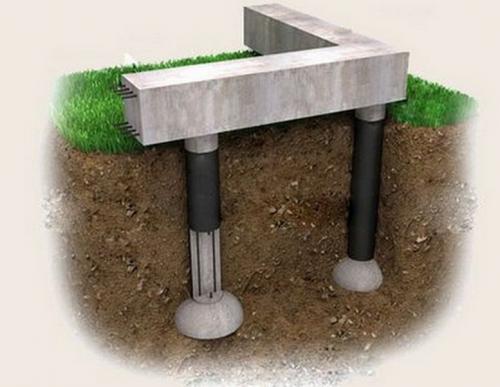 Как построить дом из бруса одному. Дом из бруса своими руками