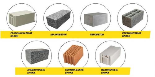 Основные этапы строительства частного дома. Предварительные этапы строительства частного дома с коммуникациями 06