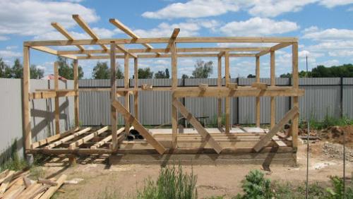 Каркасная баня 2х4 своими руками. Каркасная баня своими руками: пошаговая инструкция для сборки конструкции