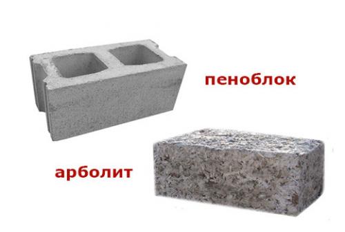 Арболит или пеноблок. Что лучше арболит или пенобетон?