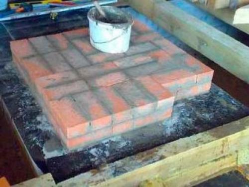 Какой тип фундамента под баню выбрать. Виды 06 Какой тип фундамента под баню выбрать. Виды 06