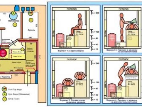 Как построить каркасно-щитовую баню сам. Пошаговая инструкция 19