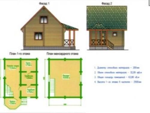 Как построить каркасно-щитовую баню сам. Пошаговая инструкция 14