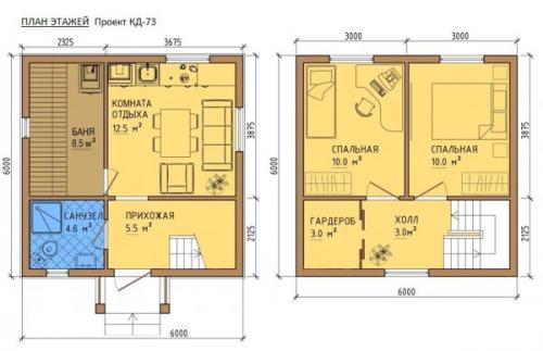 Как построить каркасно-щитовую баню сам. Пошаговая инструкция