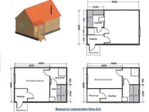 Как построить каркасно-щитовую баню сам. Пошаговая инструкция 20