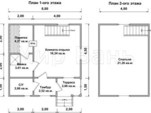 Как построить каркасно-щитовую баню сам. Пошаговая инструкция 23