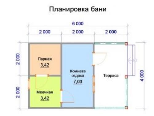 Как построить каркасно-щитовую баню сам. Пошаговая инструкция 13