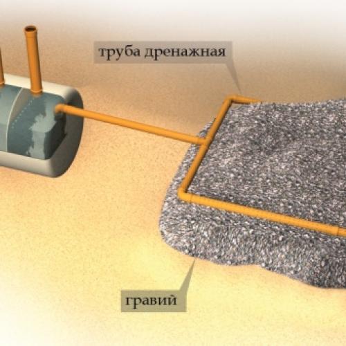 Как построить каркасно-щитовую баню сам. Пошаговая инструкция 16