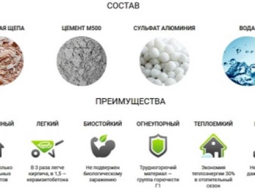 Технология домов из деревобетона. Что из себя представляет деревобетон 01