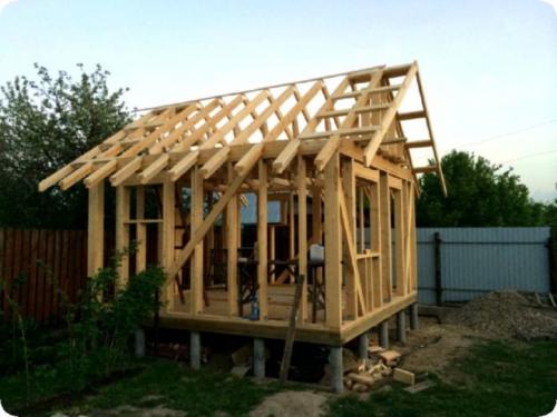 Бюджетная баня на даче своими руками. Строим бюджетную баню на даче – быстро и недорого своими руками