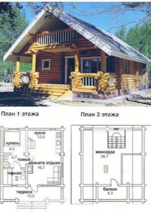 Каркасно-щитовая баня на даче своими руками. Весомые недостатки есть? 03 Каркасно-щитовая баня на даче своими руками. Весомые недостатки есть? 03