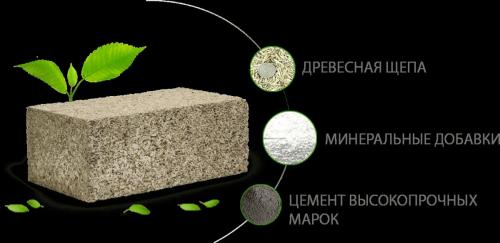 Чем пилят арболитовые блоки. Чем пилить арболитовые блоки