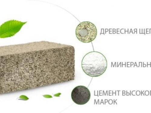 Мини-завод по производству арболитовых блоков. Растворомешалка 04 Мини-завод по производству арболитовых блоков. Растворомешалка 04