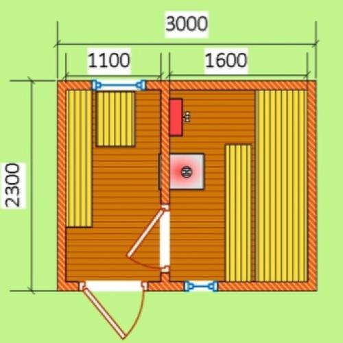 Мини-баньки для дачи или небольшого участка. Проекты 02