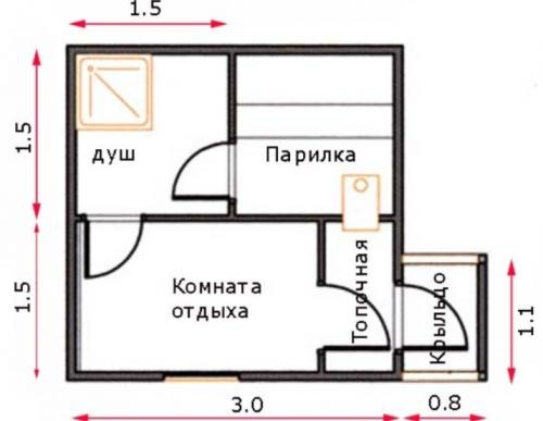 Мини-баньки для дачи или небольшого участка. Проекты 04