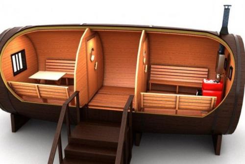 Баня во дворе частного дома. Баня на даче – проектирование, выбор дизайна и постройка своими руками. Фото и видео лучших вариантов для строительства