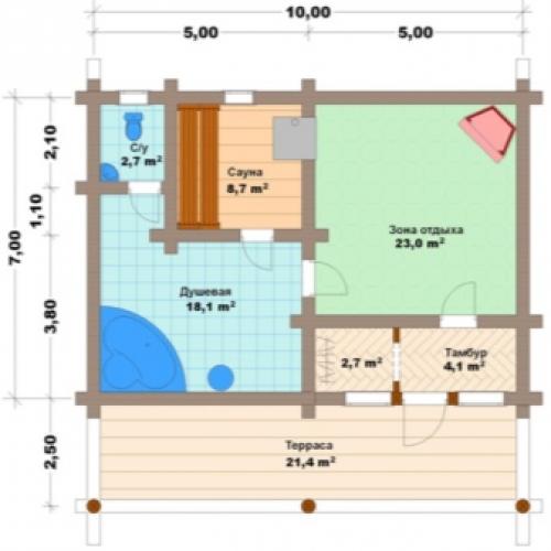 9 вопросов и ответов о сауне в частном доме. Правила строительства сауны в доме 04 9 вопросов и ответов о сауне в частном доме. Правила строительства сауны в доме 04