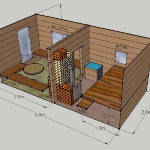 9 вопросов и ответов о сауне в частном доме. Правила строительства сауны в доме 03 9 вопросов и ответов о сауне в частном доме. Правила строительства сауны в доме 03