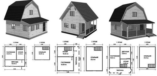Дешевый каркасный дом своими руками. Как быстро и недорого построить каркасный дом своими руками