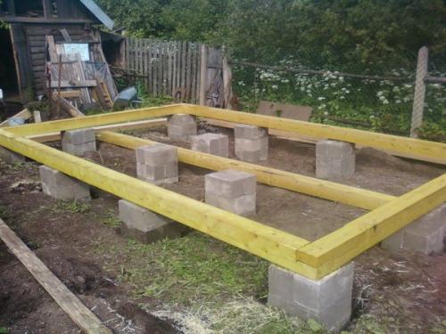 Как построить каркасный дом своими руками: пошаговая инструкция. Строим каркасный дом своими руками с нуля