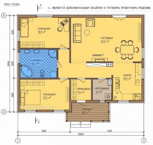 Как построить каркасный дом своими руками: пошаговая инструкция. Строим каркасный дом своими руками с нуля