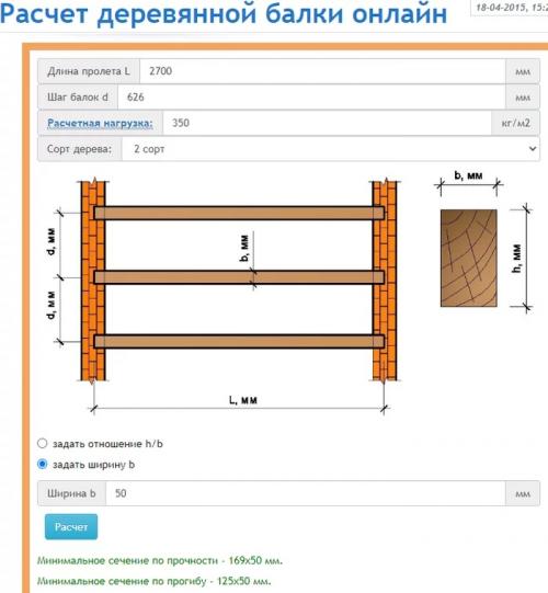 Каркасный дом 6 на 9 СВОИМИ руками. Проект каркасного дома 6х9 СВОИМИ РУКАМИ. Часть 2 (с подробным текстом и картинками)